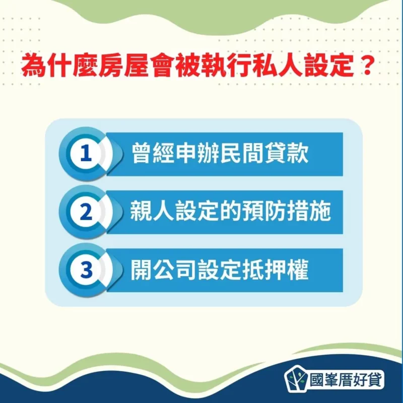 為什麼房屋會被執行私人設定？