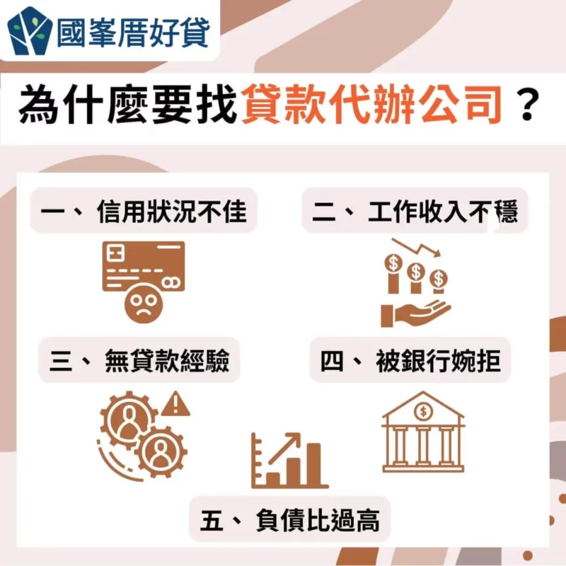 為什麼要找貸款代辦公司