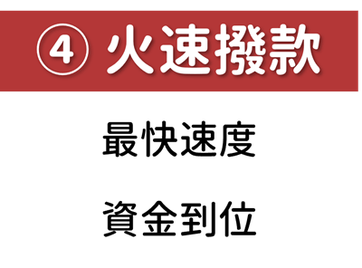 企業融資, 頭家貸, 國峯頭家貸